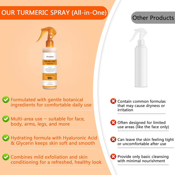 Keratin Exfoliating Spray
